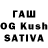 Дистиллят ТГК THC oil Resad Tuncay